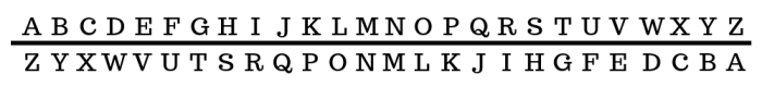 Atbash alphabet mapping